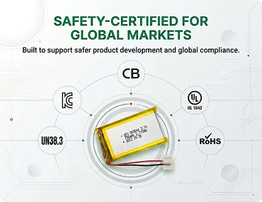 safety certified battery for product developmen
