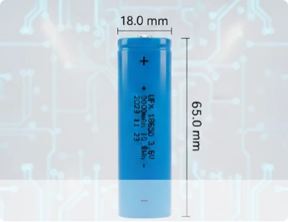 product standardized size