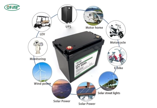 real world uses of a 12v 50ah lithium battery