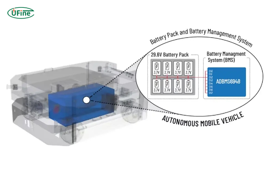 로봇 배터리 구성 요소 이미지