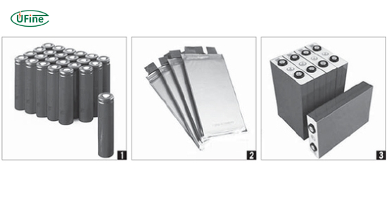 원통형, 파우치, 각형 로봇 배터리 비교 이미지