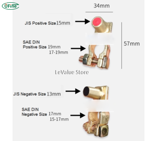 sae vs jis battery post adapters