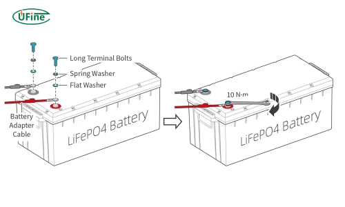 safety guidelines before installing an adapter on lifepo4 terminals