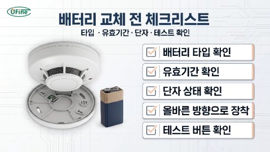 연기감지기 9V 건전지 교체 체크리스트