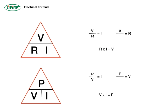 the basic formula for converting watts to amps