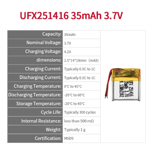Lithium ion rc car hotsell