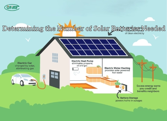 understanding solar batteries