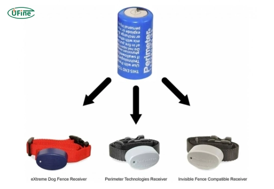 what are invisible fence collar batteries