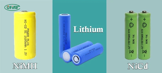 what are rechargeable batteries for solar lights