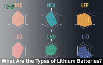 what are the types of lithium batteries