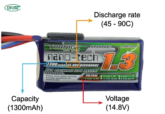 what do the specs on a drone lithium polymer battery mean