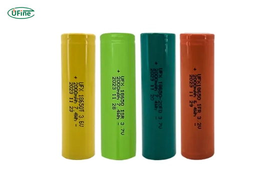 what does a 2000mah battery represent