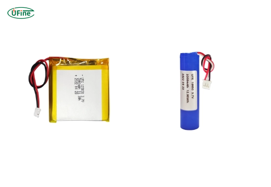 what is a 3000mah battery