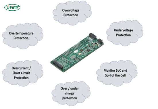what is a battery management system