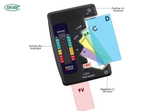 what is a battery tester for small batteries