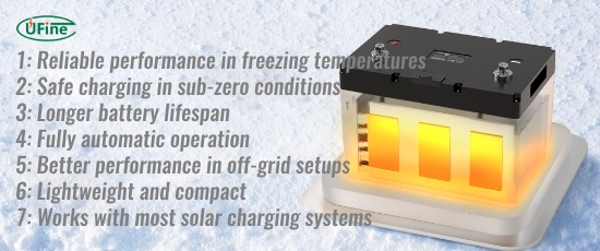 what is a heated lithium battery