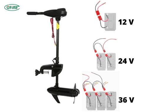 what is a trolling motor battery for lightweight boating