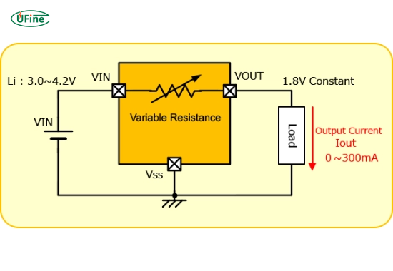 what is a voltage regulator lithium