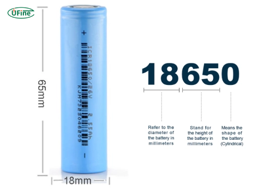 what is an icr18650 battery