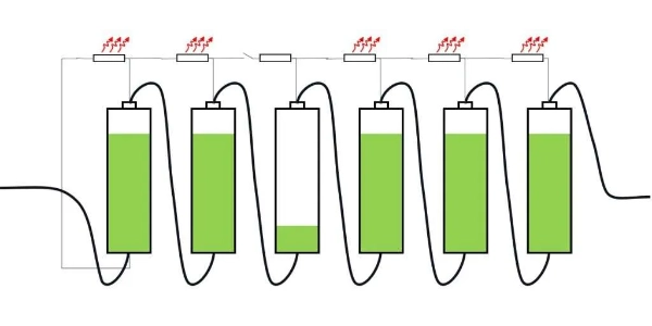 what is cell balancing