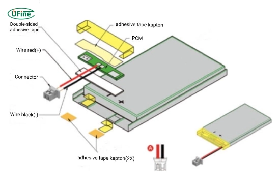 what makes a miniature battery ultra thin