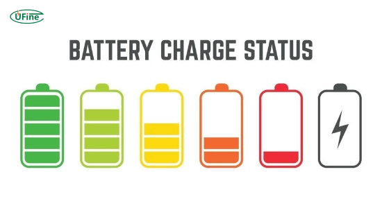 what percentage of battery health charging should be