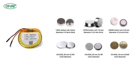 what are miniature soft pack lithium batteries