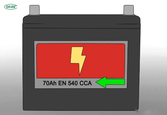 where can i find the recommended cca for my vehicle