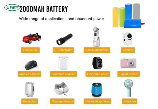 which devices typically use a 2000mah battery