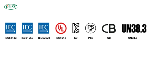 why big square battery safety standards matter