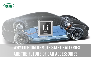 why lithium remote start batteries are the future of car accessories